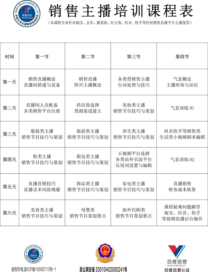 销售主播培训课程.jpg