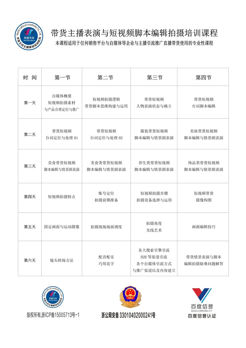 带货主播表演与短视频脚本编辑拍摄培训课程  原始.jpg